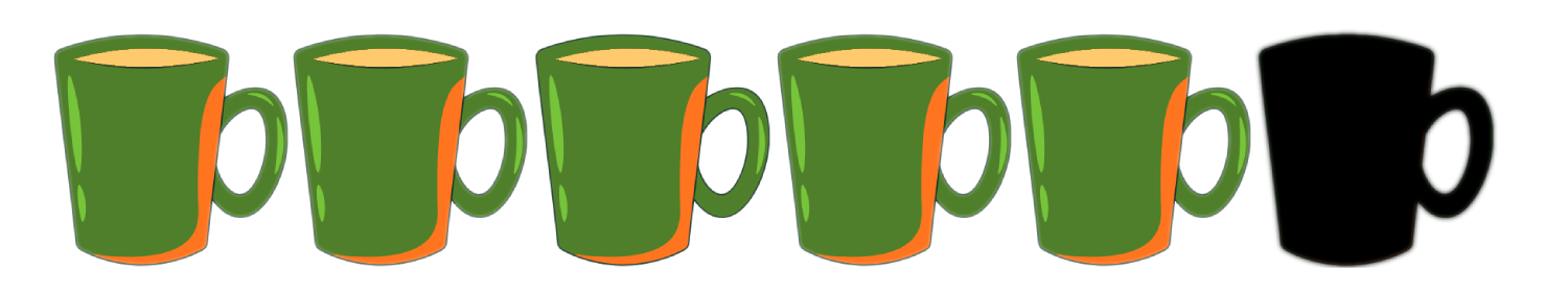 5 out of 6 mugs